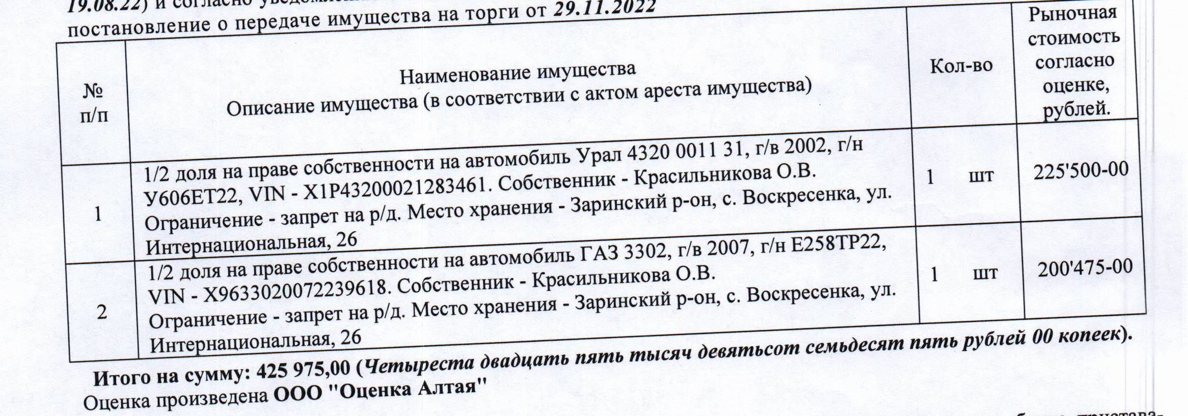 Лот№11 1/2 доля в праве собственности на автомобиль ГАЗ 3302, 2007 г.в., г/н Е258ТР22, VIN Х96330200